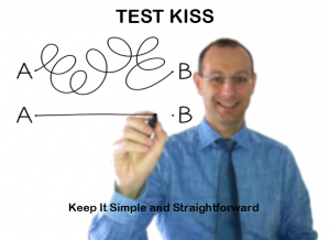 Comportamento manageriale - test KISS